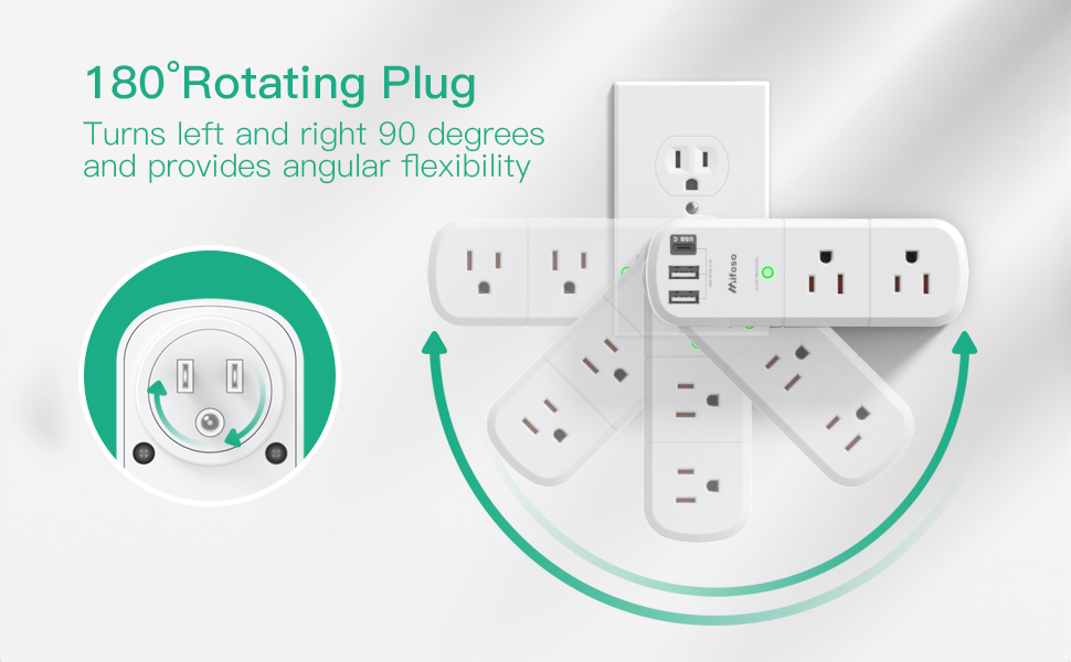 ROTATING OUTLET