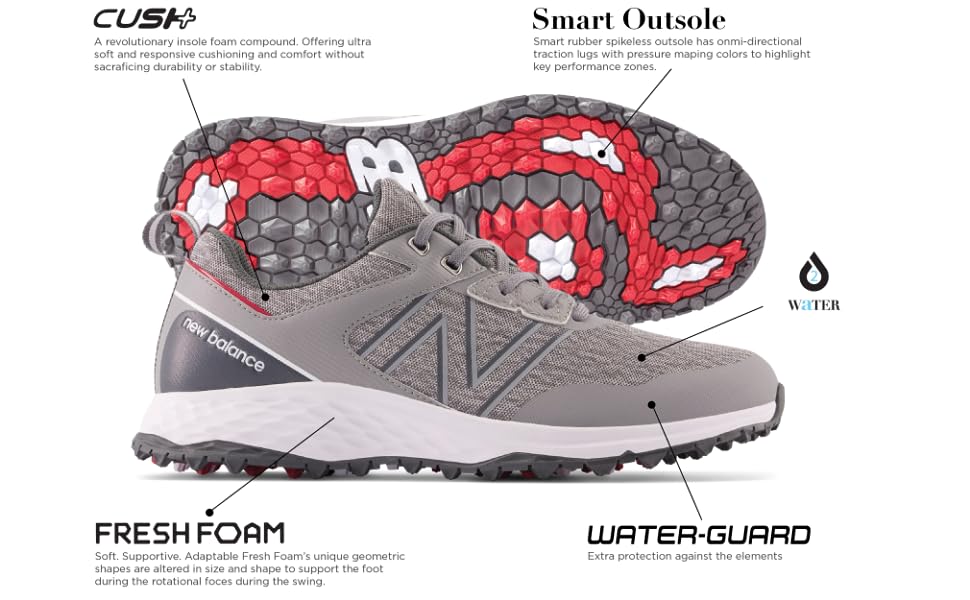 NBG4006GRC
