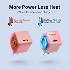 30w usb-c