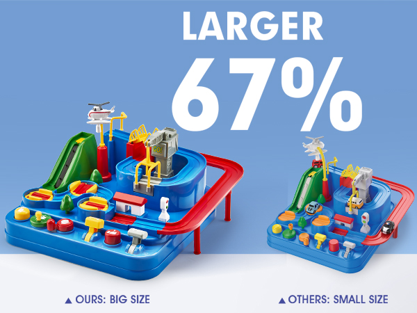 3 year old boy birthday gifts