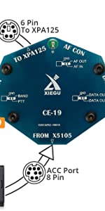 CE-19