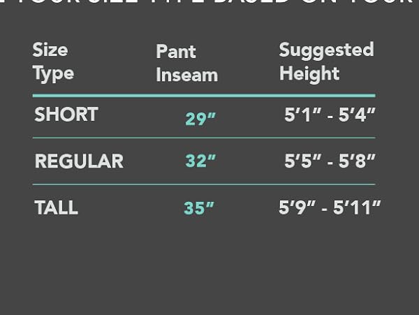 Size type chart (Regular, Petite, Tall)