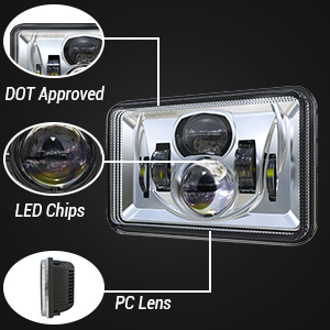4x6 inch led headlight