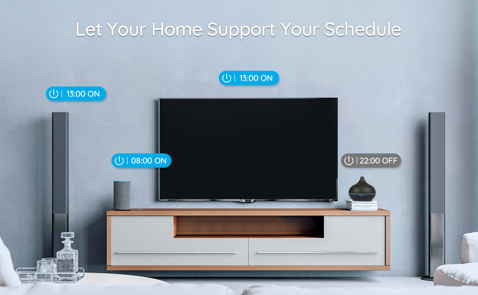 Govee Smart Outlet with Timer, Control Remotely