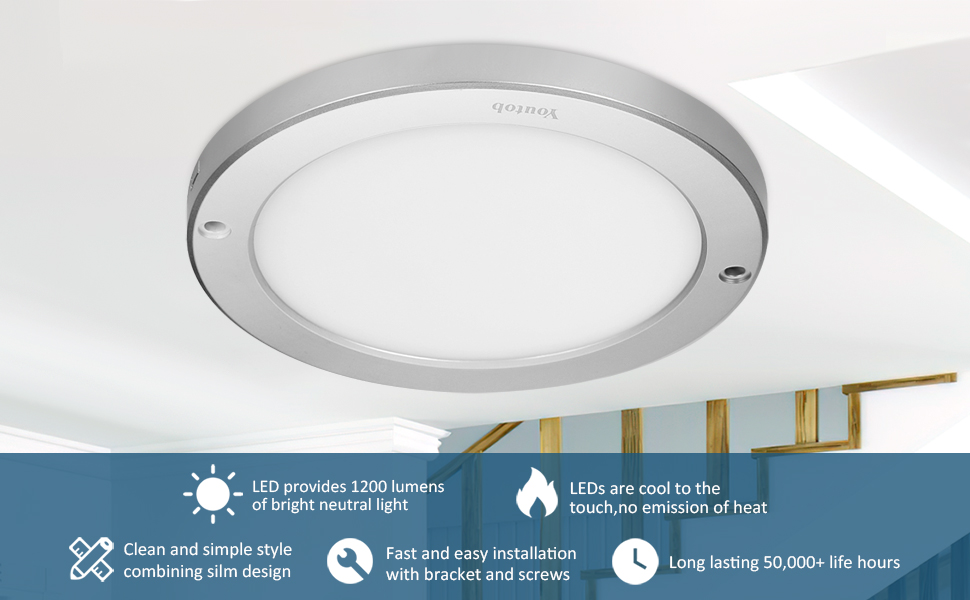 LED CEILING LIGHT