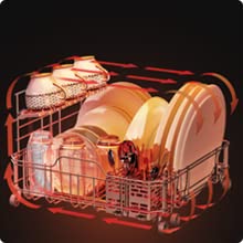 Joyoung Portable Countertop Dishwasher